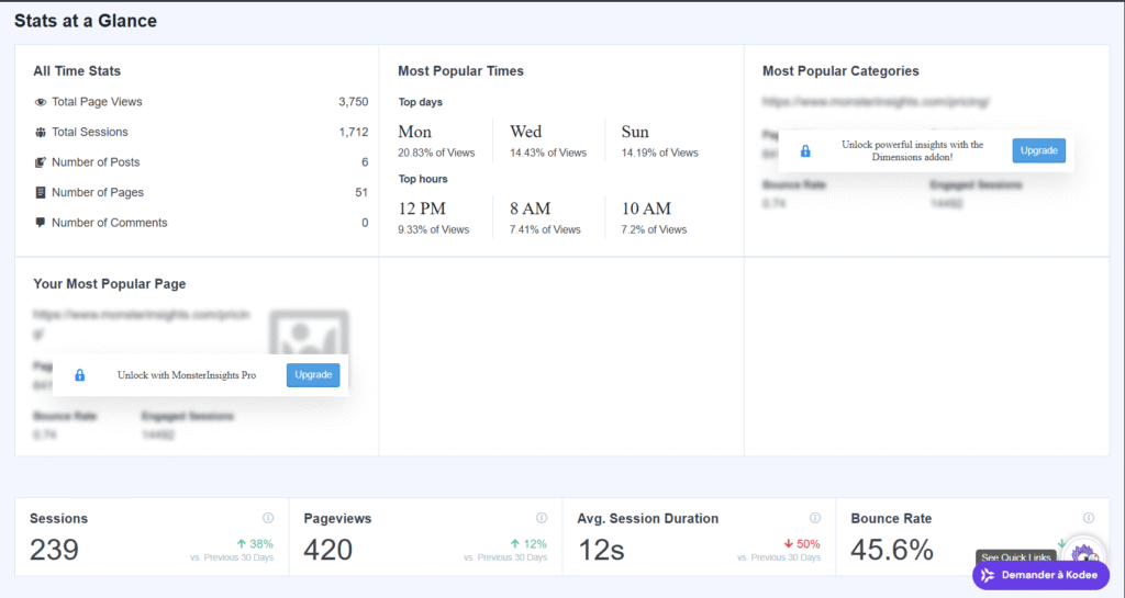 Jelotia SEO board - Search engine optimization (SEO)